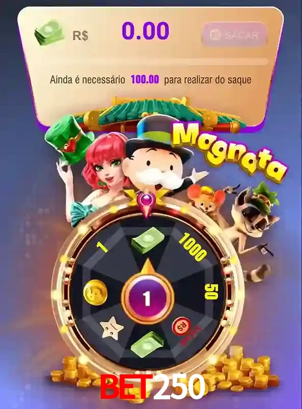 BET250